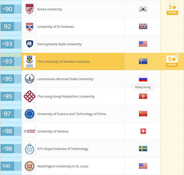 西藏自治区领导赴云南考察学习清洁能源开发工作