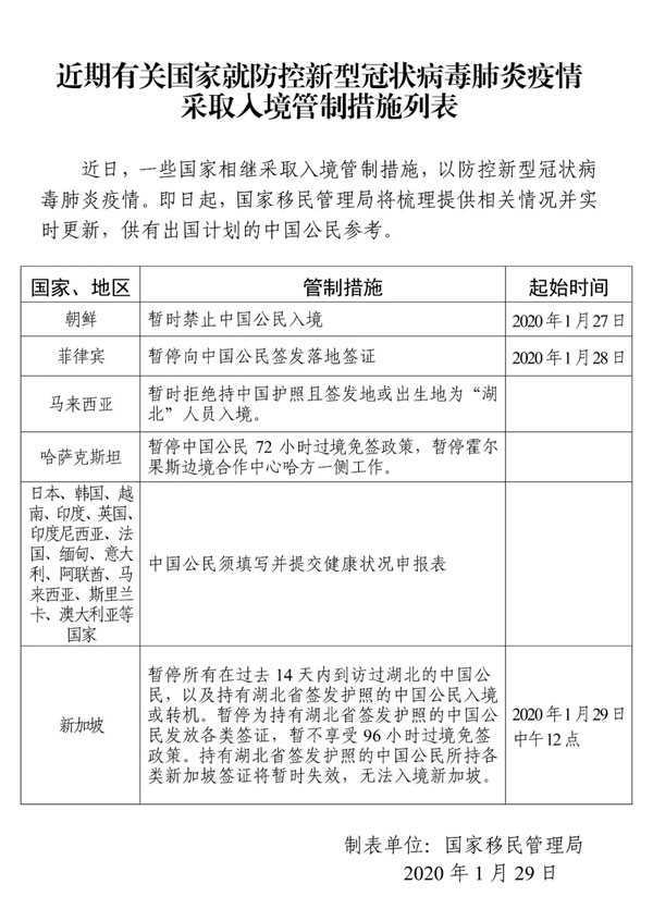 拜登宣布竞选连任后，她宣布……