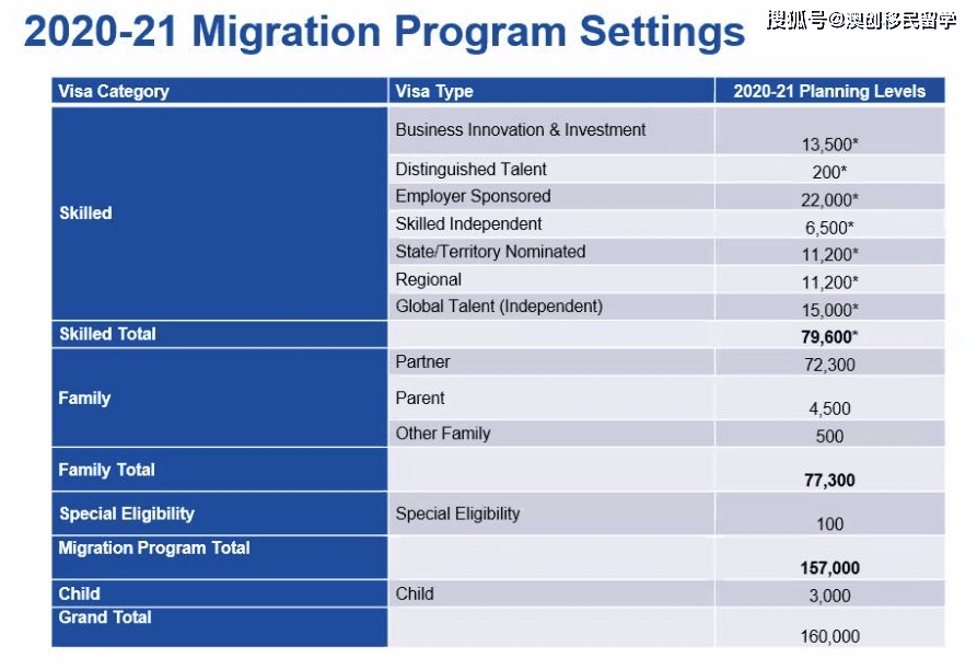 男子办投资移民5年未果 起诉中介索赔700余万